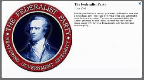 The Federalist Party